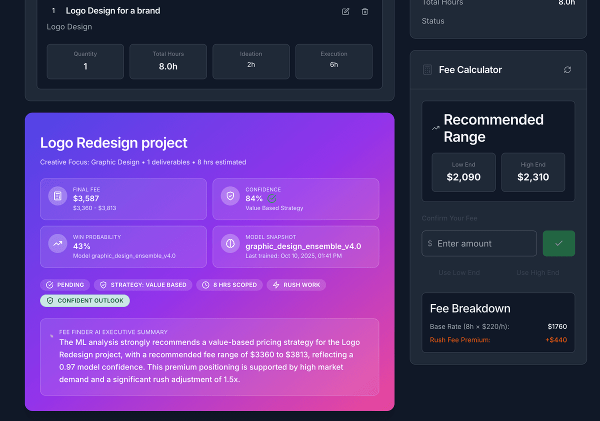 Chat example Image